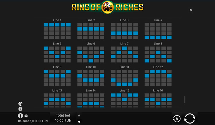 Линии ставок