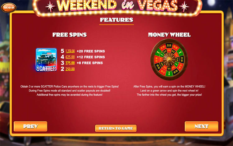 Бесплатные вращения