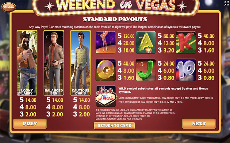 Выплаты в автомате