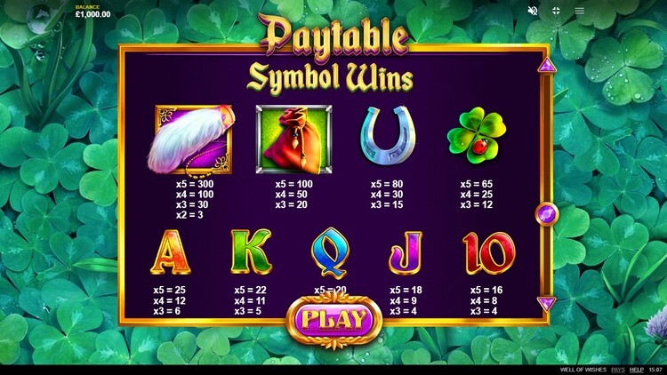 Таблица выплат