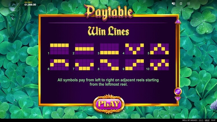 Линии выплат