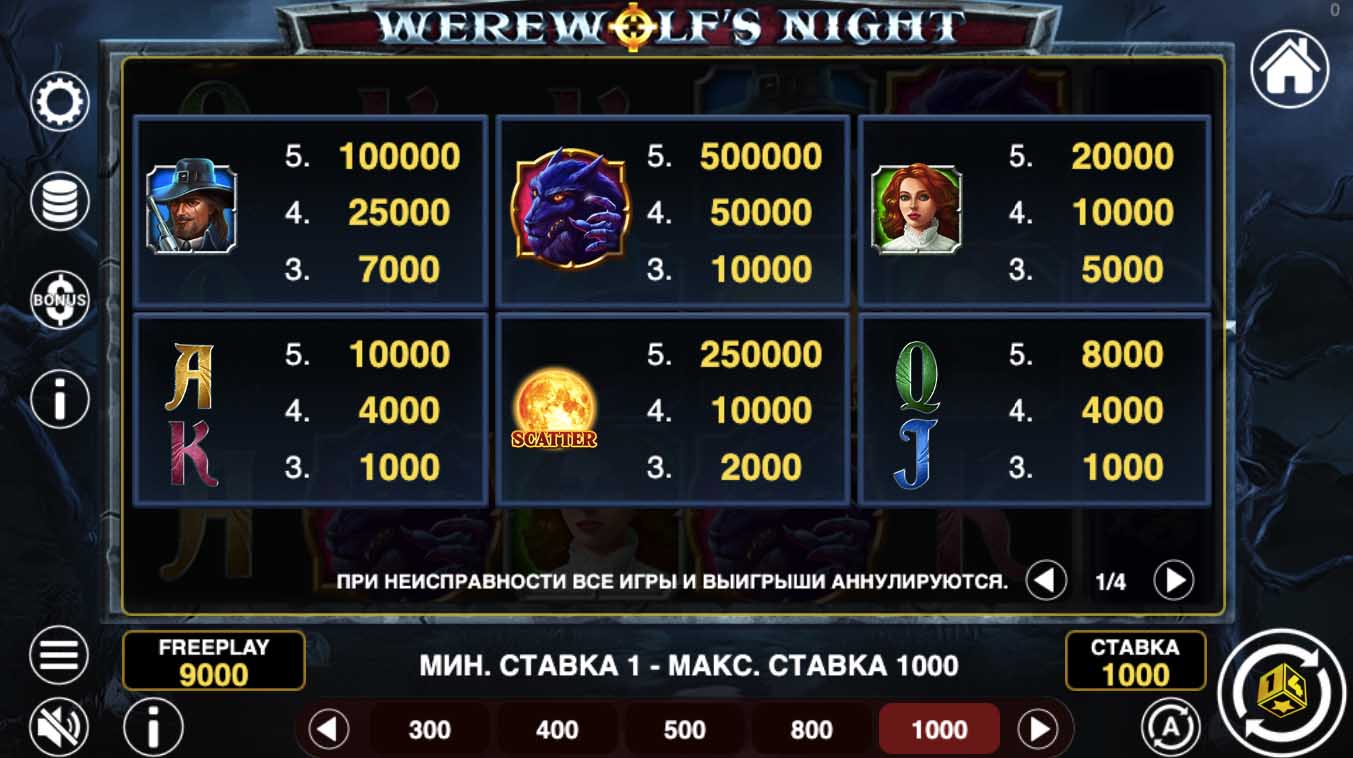 Выплаты в автомате