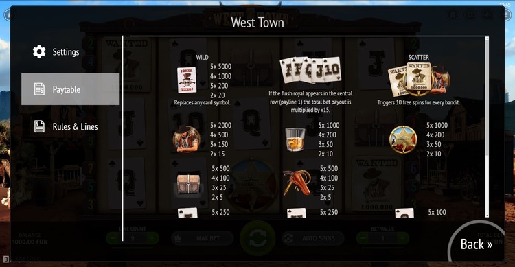 Игровые символы автомата