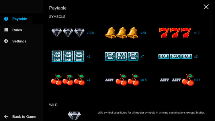 Таблица выплат