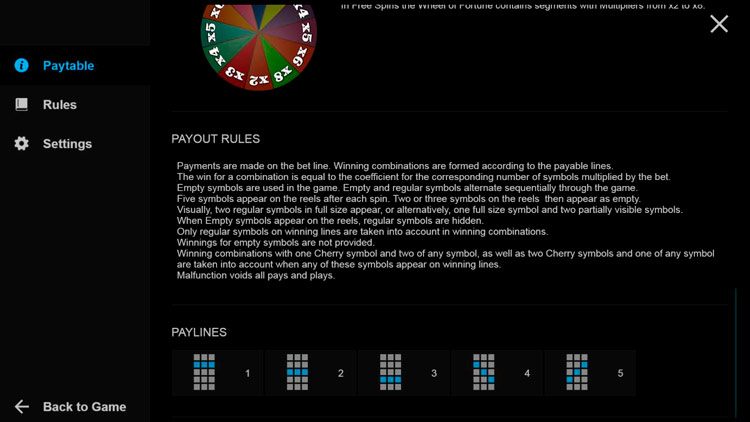 Линии выплат