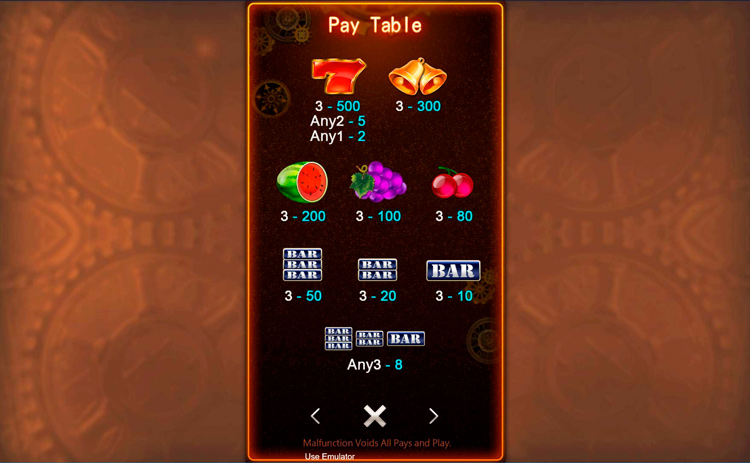 Таблица выплат