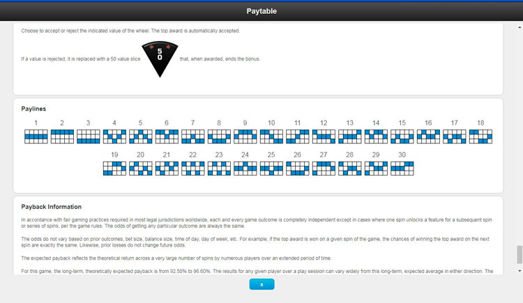 Линии выплат