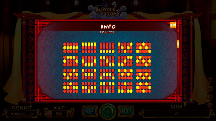 Линии выплат