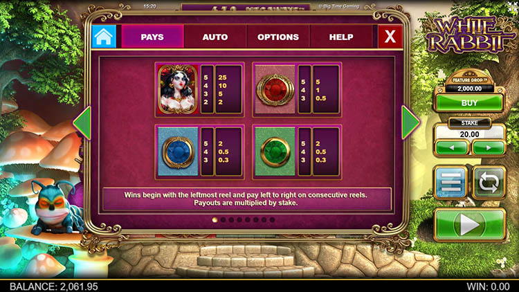 Значения символа