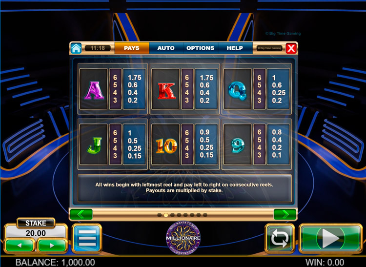 Стандартные символы