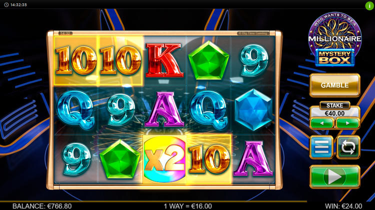 Выигрышная комбинация