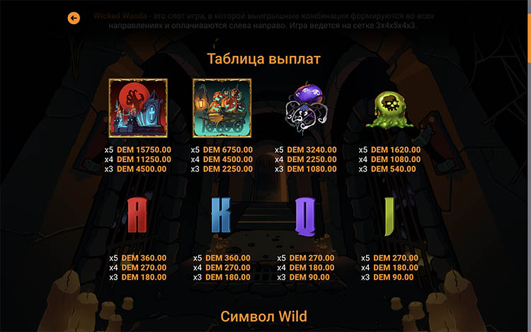 Стандартные символы