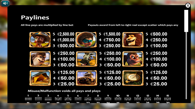 Значения символа