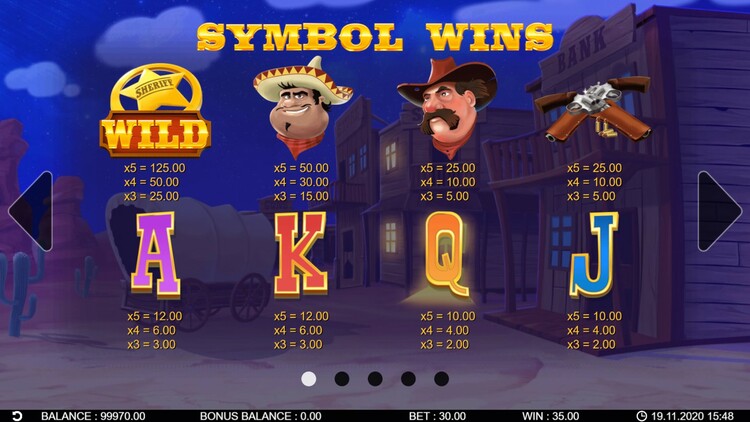 Таблица выплат