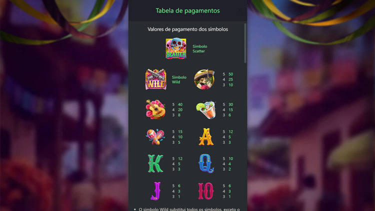 Игровые символы слота