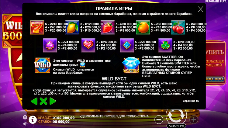 Стандартные символы