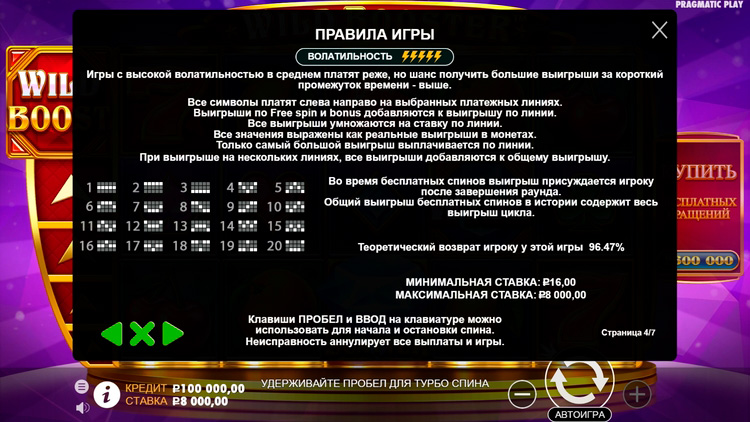 Линии выплат