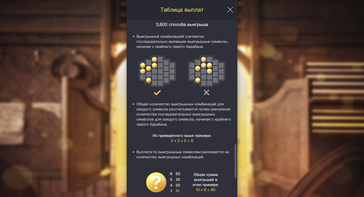 Линии выплат