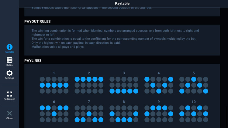 Линии выплат