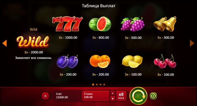 Стандартные символы