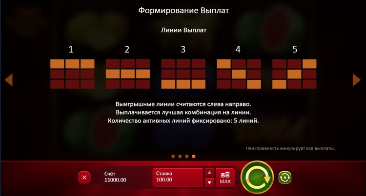 Линии ставок