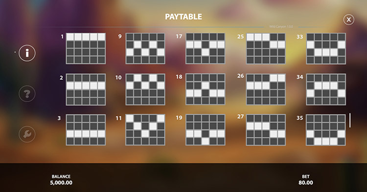 Линии выплат