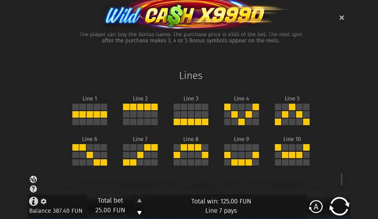 Линии ставок