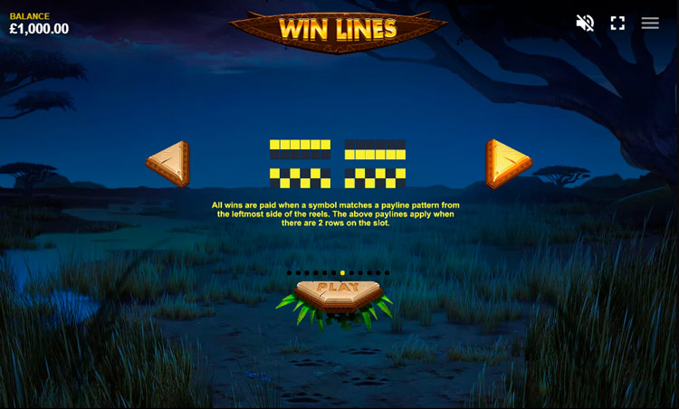 Коэффициенты выплат