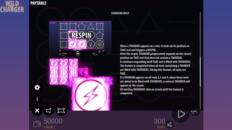 Повторные вращения