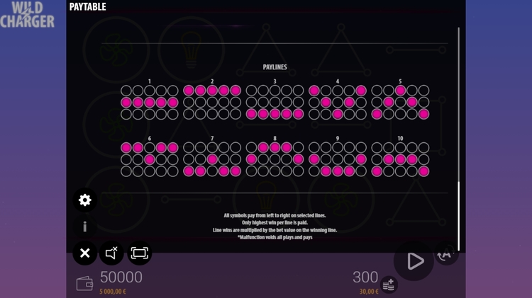 Линии выплат