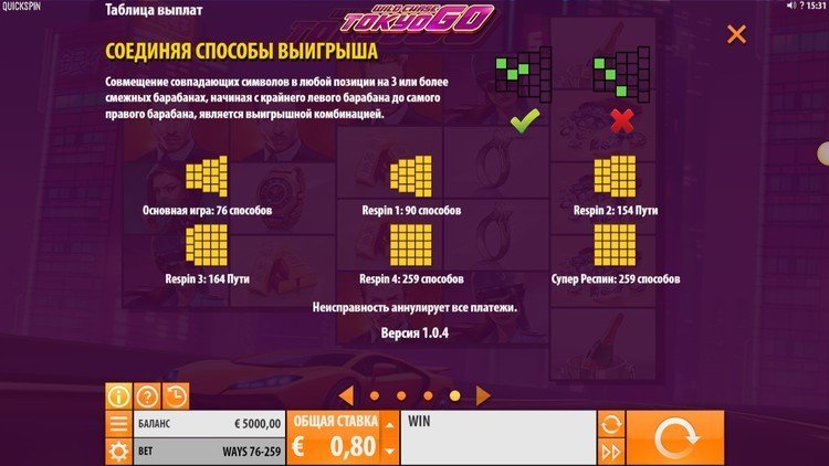 Линии выплат