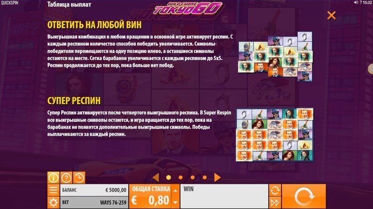 Правила видеослота