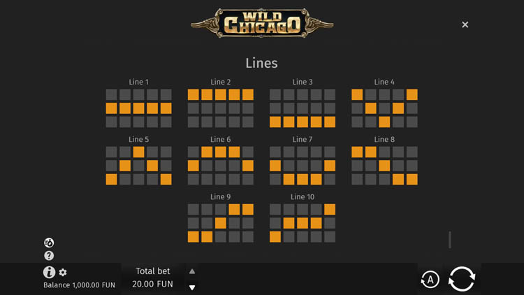 Линии ставок