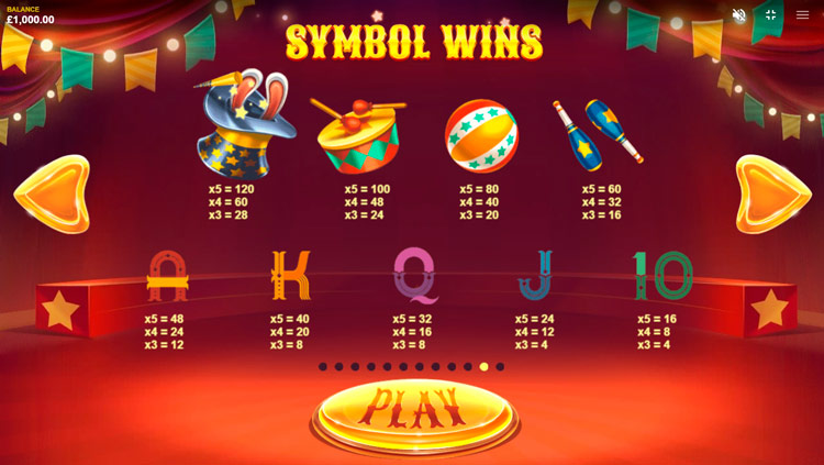 Значения символа