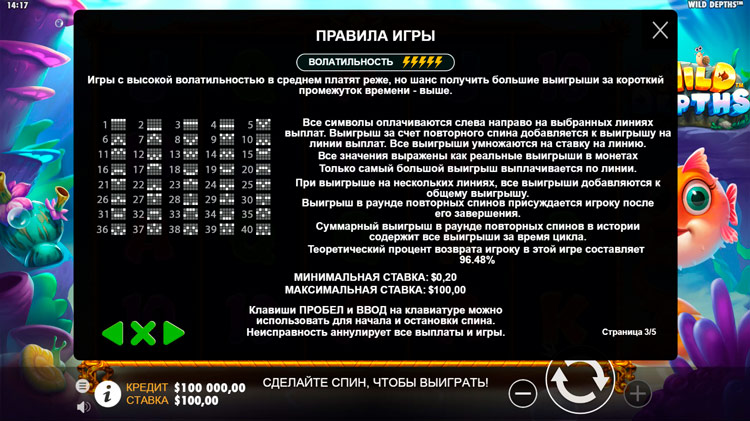 Линии ставок