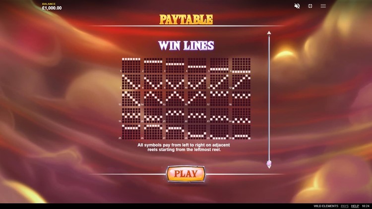 Линии выплат