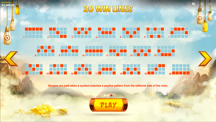 Линии выплат