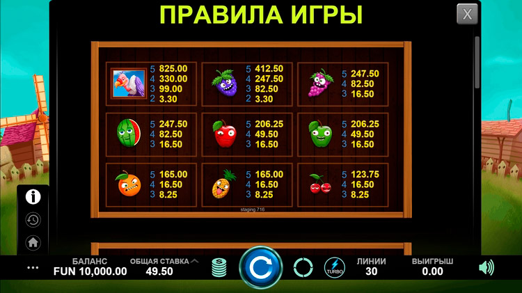 Значения символа