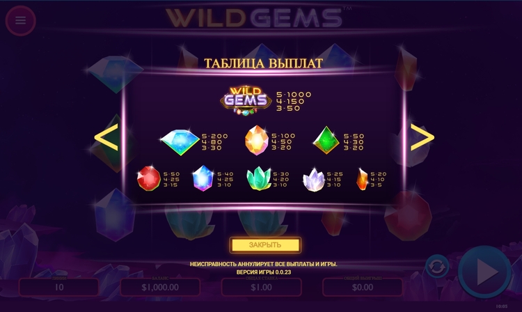 Значения символа