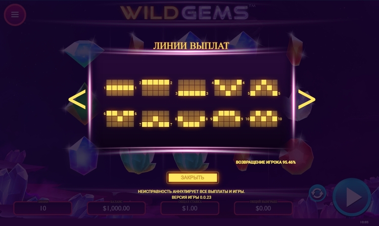 Линии выплат