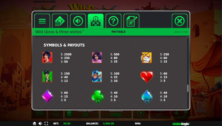 Таблица выплат