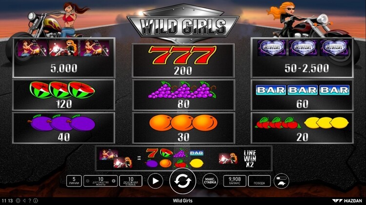 Выплаты в автомате