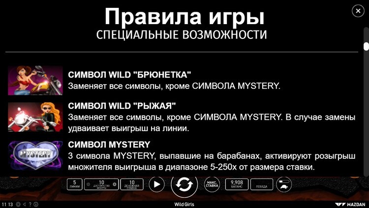 Игровые символы слота