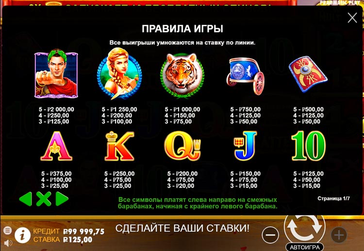 Таблица выплат