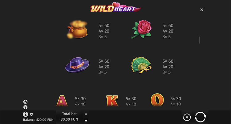 Стандартные символы