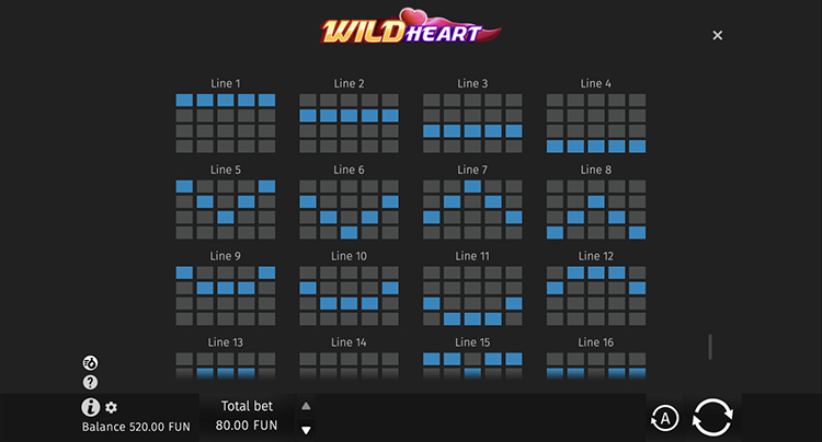 Линии выплат