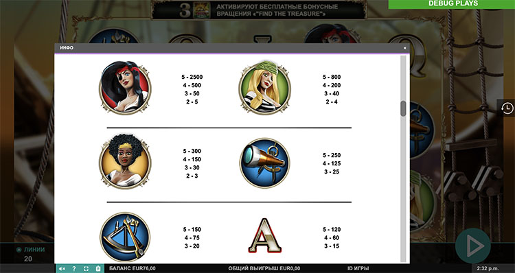 Значения символа