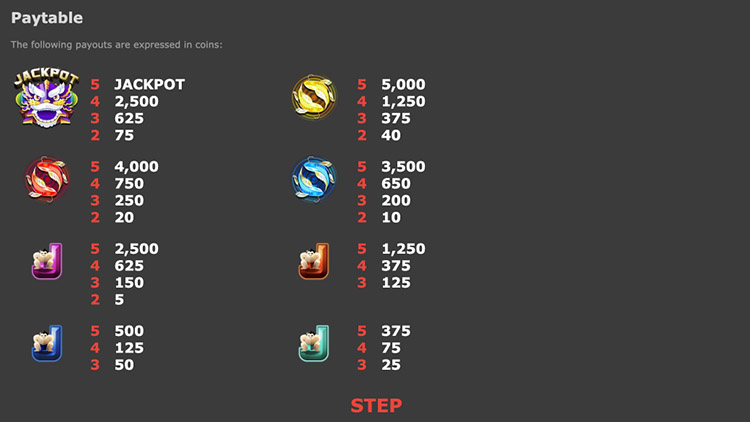 Игровые символы слота