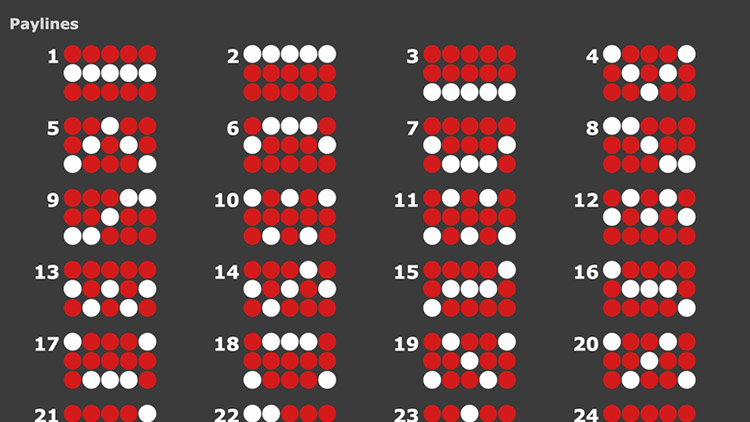 Линии выплат