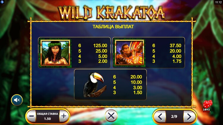 Таблица выплат